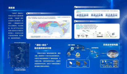 燃爆！中國衛通推出高品質衛星互聯網企業級產品，重塑互聯網信息服務新格局